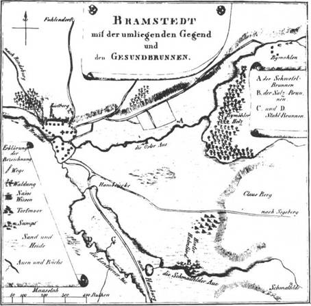 Situationskarte der Mineralquellen von Bramstedt (1810) nach einer Aufnahme von Jargstorff-Kellinghusen gezeichnet von Pastor Holst in Kiel.